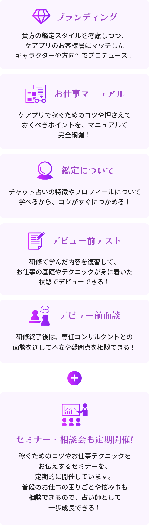 稼げる占い師になるプロフィール作成もサポート