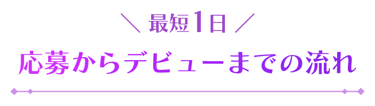期間限定!デビューお祝い金50,000円贈呈!